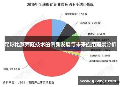 足球比赛克隆技术的创新发展与未来应用前景分析
